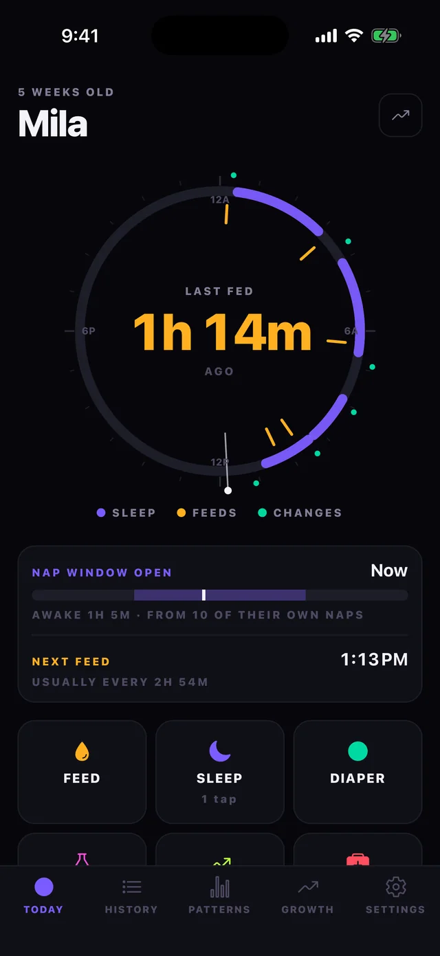 Cubby's Today screen: a 24-hour dial for a five-week-old named Mila with sleep as violet arcs, feeds as amber spokes and changes as green pips, reading last fed 1h 14m ago, above a nap-window bar and one-tap Feed, Sleep and Diaper buttons.